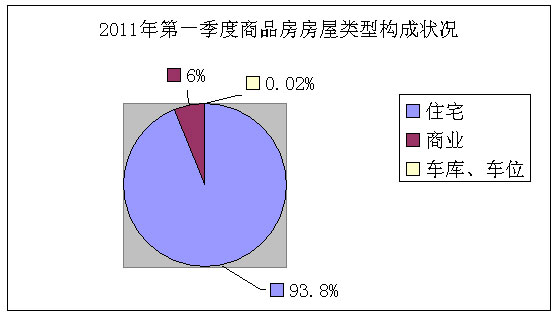 2011һȷخa(chn)Ј(chng)(bo)