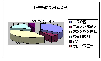 2011һȷخa(chn)Ј(bo)