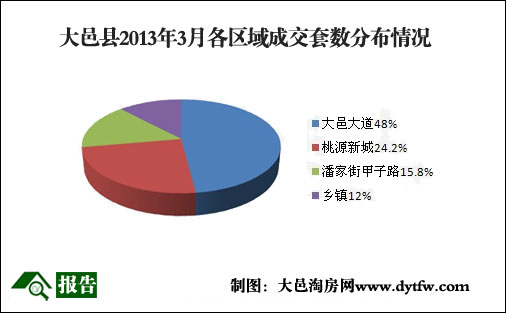 20133´طخa(chn)Ј