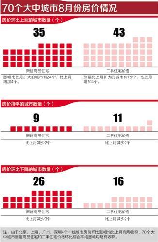 ȫ(gu)?j)r(ji)8ͬȝq1.7% r(sh)1״ɽD(zhun)