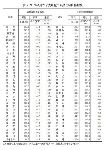 870(g)г·r(ji)ųϝq BTq44.3%