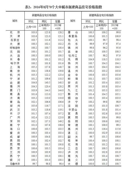 870(g)г·r(ji)ųϝq BTq44.3%