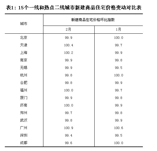 270(g)гסլNۃr(ji)񹫲 ɶ