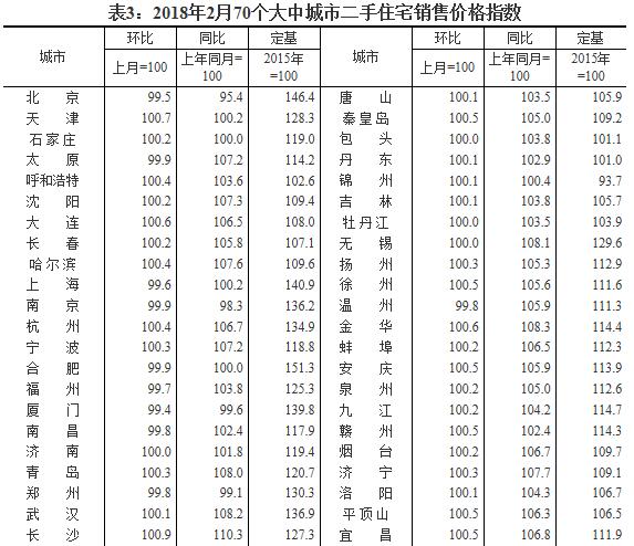 2018270(g)гзr(ji)r(ji)^m(x)S(wn)