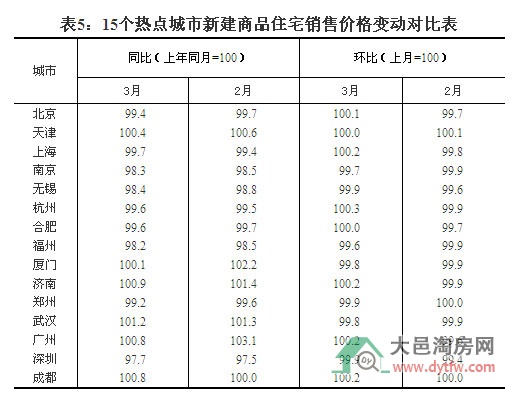 2018370(g)гз?j)r(ji) 55·?j)r(ji)ϝq