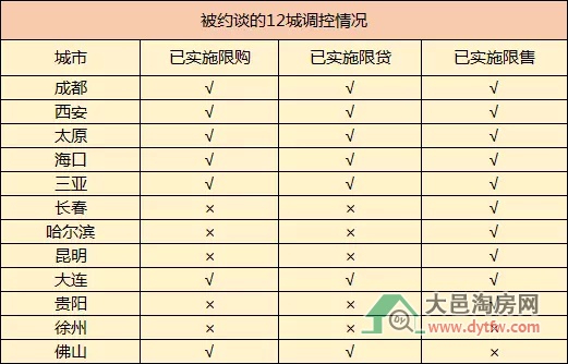 sՄ12,F(xin)ڶô?