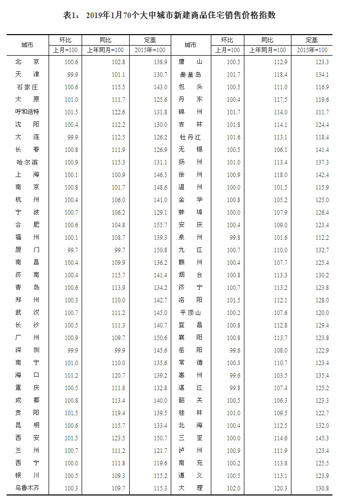 2019170(g)гз?j)r(ji) N(xio)ۃr(ji)wƽ(wn)