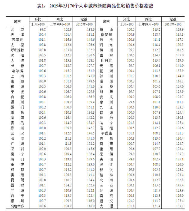 2019270(g)гзr(ji) 57·h(hun)ϝq