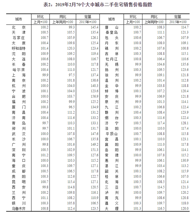 2019270гзr 57·h(hun)ϝq