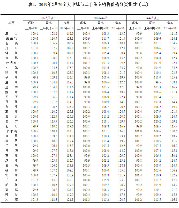 2019270(g)гз?j)r(ji) 57·h(hun)ϝq