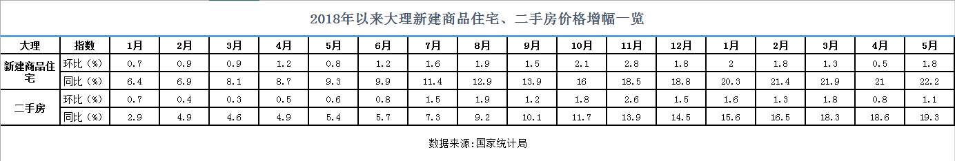 ϴ?j)r(ji)ͬȝqs22% {(dio)؜غδُ(gu)