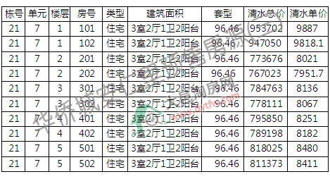 ASǰ1סլ_P 󷿾r(ji)8605Ԫ/ƽ