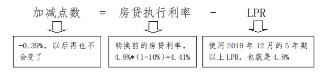 (g)˷JD(zhun)QwӋ(j)?P~