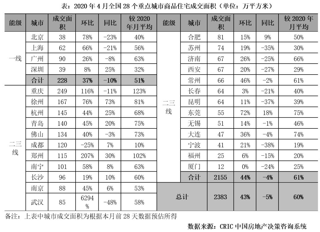 4·ɽh(hun)43%,߶סլӭСꖴ