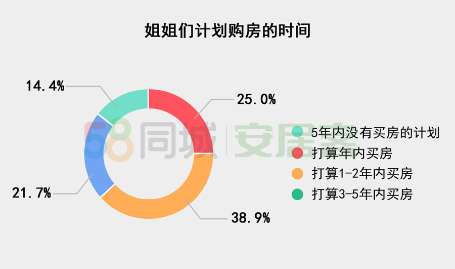 30+ゃ?ni)ØI(y)?63%з,ĳɪI