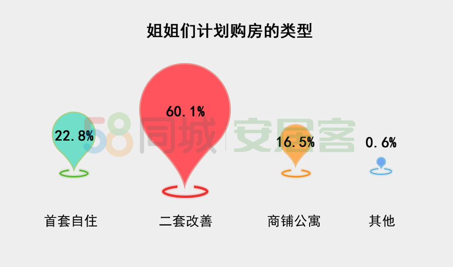 30+ゃ?ni)ØI(y)?63%з,ĳɪI