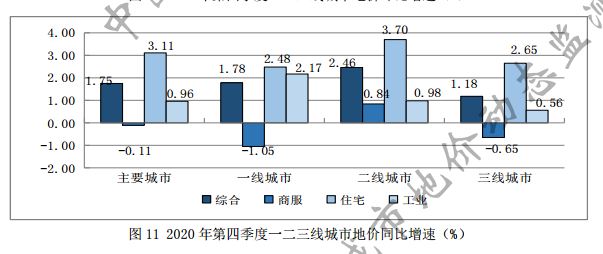 ȥļȫ؃r(ji)ͬ1.75%