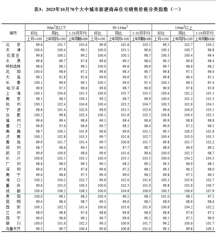 20231070гзr ɶh(hun)ϝq0.2%