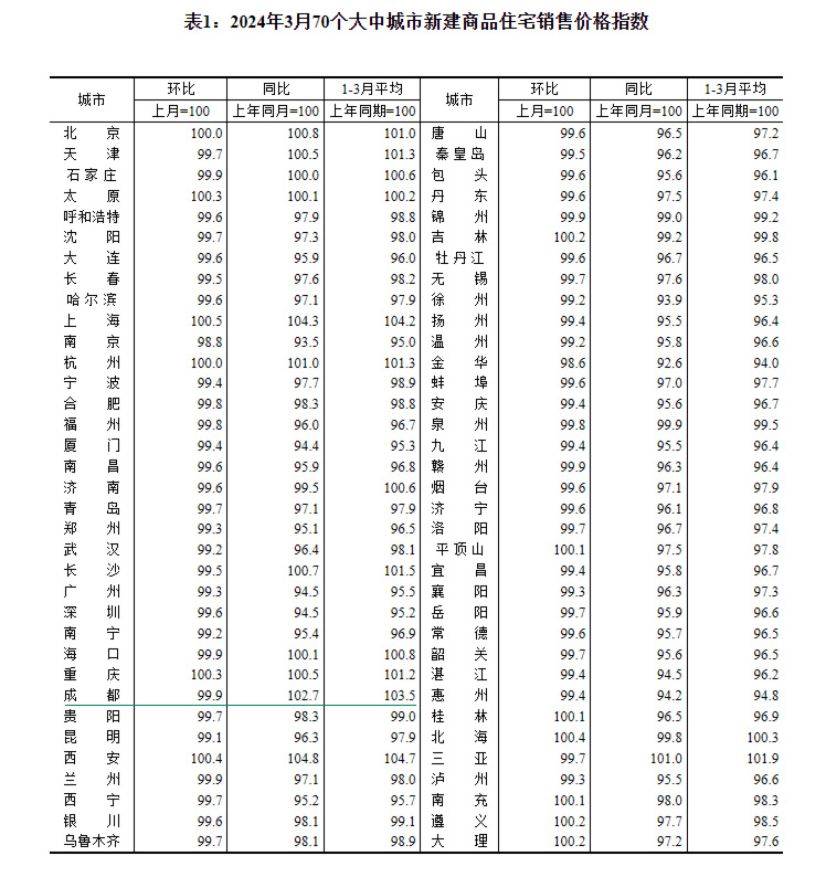 2024370(g)гз?j)r(ji)t ɶh(hun)µ0.1%