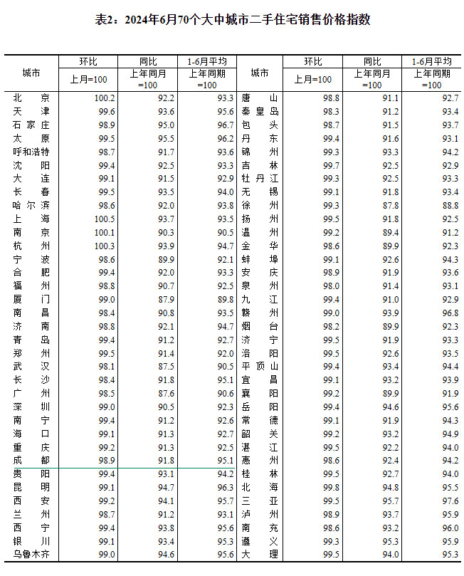 2024670(g)гз?j)r(ji)t ɶh(hun)µ1.0%